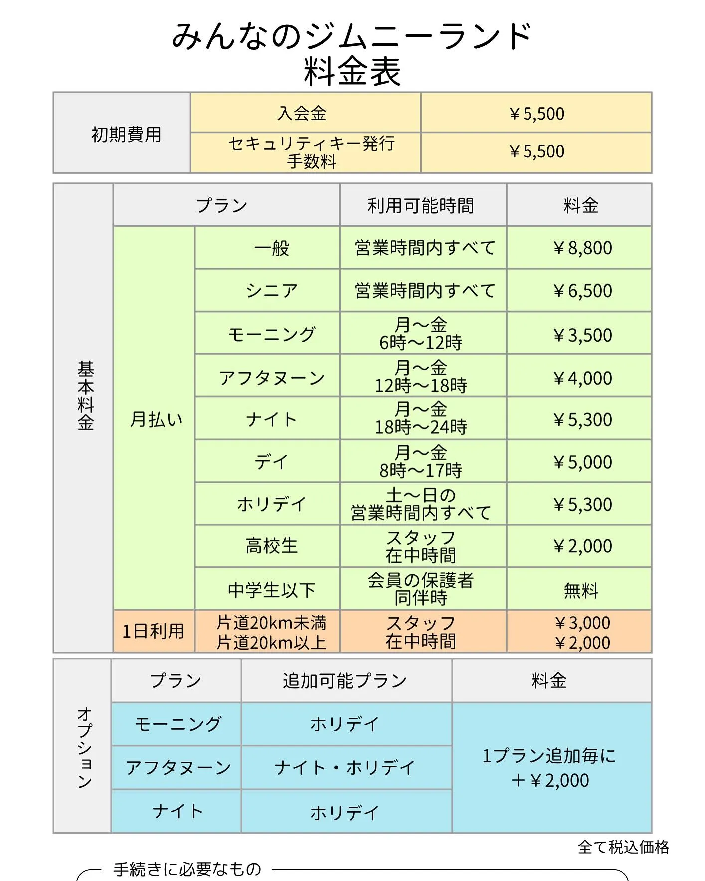 平素より「みんなのジムニーランド」をご愛顧いただき、誠にあり...