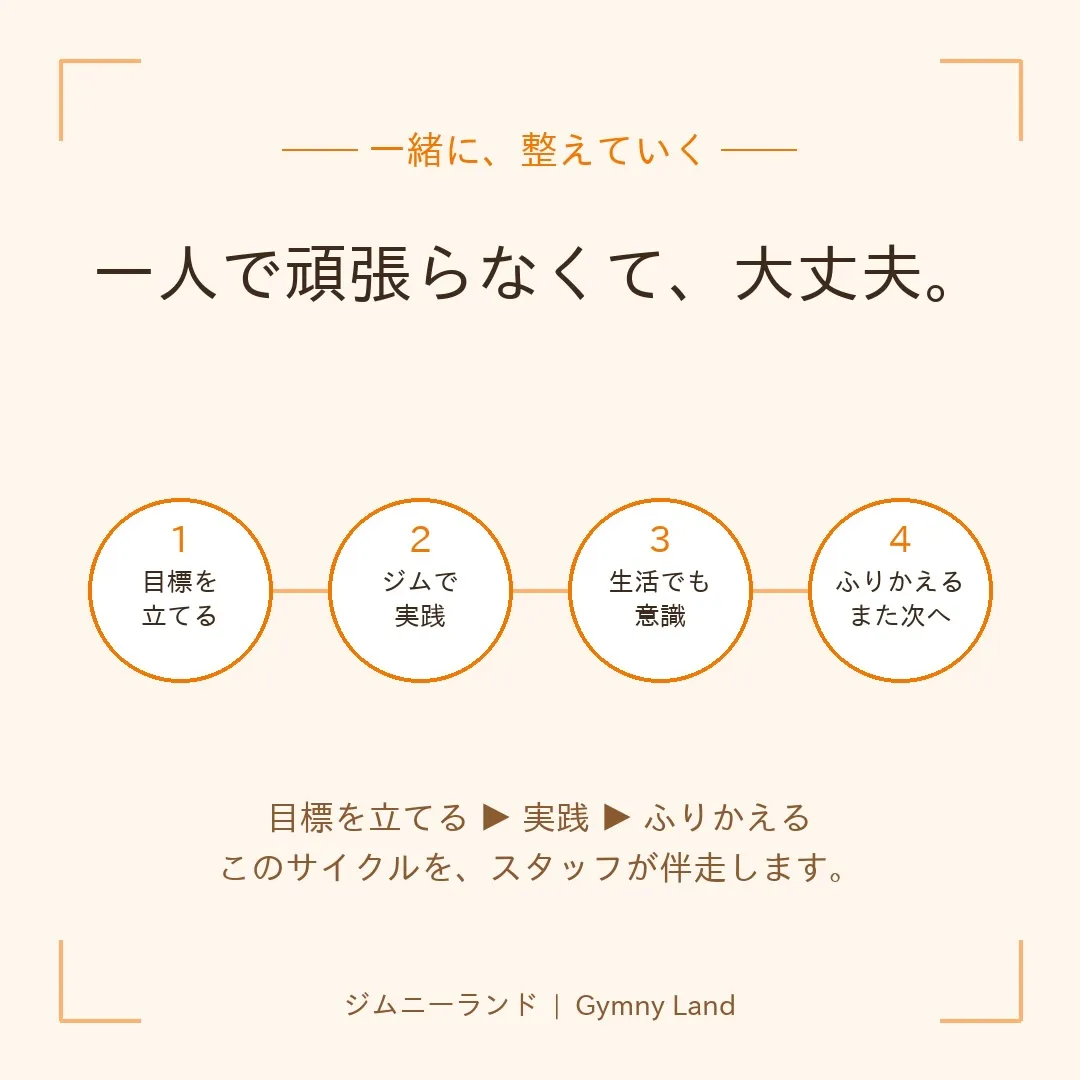 ⁡